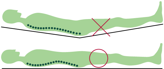 睡眠姿勢がくの字